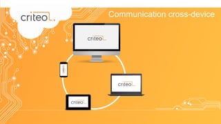 Communication cross-device
 
