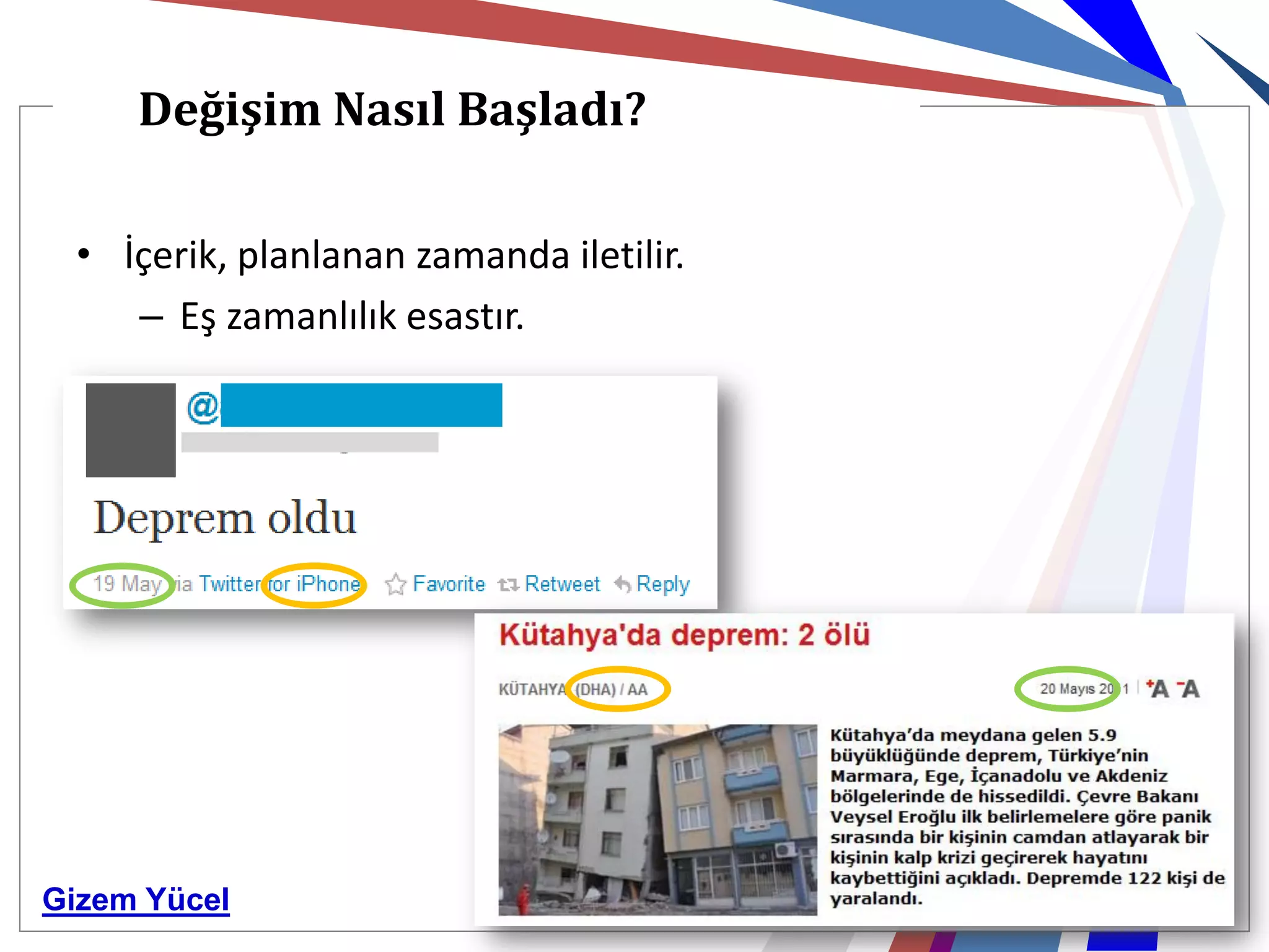 Değişim Nasıl Başladı?

 • İçerik, planlanan zamanda iletilir.
    – Eş zamanlılık esastır.




Gizem Yücel
 
