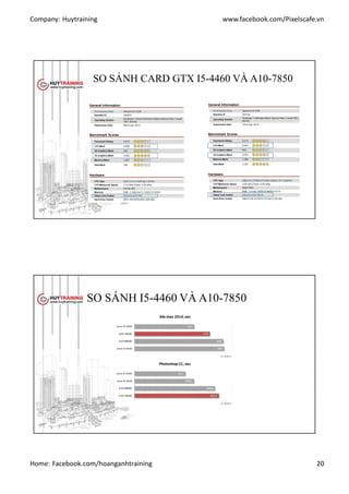 Company: Huytraining www.facebook.com/Pixelscafe.vn
Home: Facebook.com/hoanganhtraining 20
SO SÁNH CARD GTX I5-4460 VÀ A10-7850
http://www.passmark.com http://www.passmark.com
SO SÁNH I5-4460 VÀ A10-7850
http://www.xbitlabs.com
 