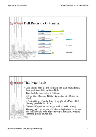 Company: Huytraining www.facebook.com/Pixelscafe.vn
Home: Facebook.com/hoanganhtraining 30
Dell Precision Optimizer
Thủ thuật Revit
• Chia nhỏ mô hình rồi link với nhau, tinh giảm những family
thừa, tạo ít tham biến khi dựng hình.
• Tinh chỉnh lại máy và Revit để tối ưu
• Đặt tên đúng khoa học để tiện việc mở bản vẽ và kiểm tra
nhanh,
• Kiểm tra tài nguyên máy thiếu tài nguyên nào để căn chỉnh
(thường quá tải HDD và Ram)
• Chọn vật liệu phù hợp sử dụng Autodesk 360 Rendring
• Thường xuyên update các phiên bản mới phù hợp, update các
bản vá lỗi cho các phần mềm sử dụng và liên quan, sử dụng
file trung gian để chuyển đổi
 