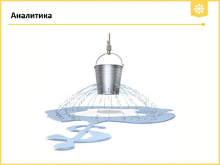 Аналитика

 