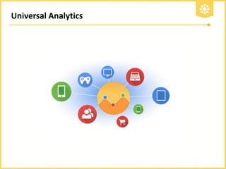 Universal Analytics

 