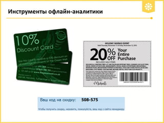 Инструменты офлайн-аналитики

 