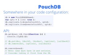 PouchDB
Somewhere in your code configuration:
API:
 