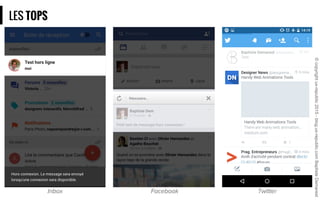 LES TOPS
©copyrightux-republic2015-blog.ux-republic.comBaptisteDemarest
 
