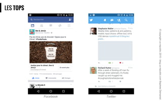 LES TOPS
©copyrightux-republic2015-blog.ux-republic.comBaptisteDemarest
 