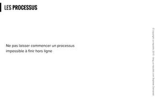 LES PROCESSUS
©copyrightux-republic2015-blog.ux-republic.comBaptisteDemarest
 