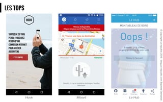 LES TOPS
©copyrightux-republic2015-blog.ux-republic.comBaptisteDemarest
 