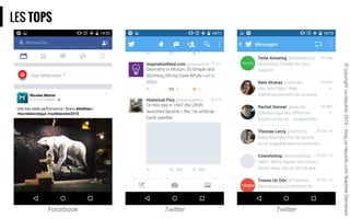 LES TOPS
©copyrightux-republic2015-blog.ux-republic.comBaptisteDemarest
 