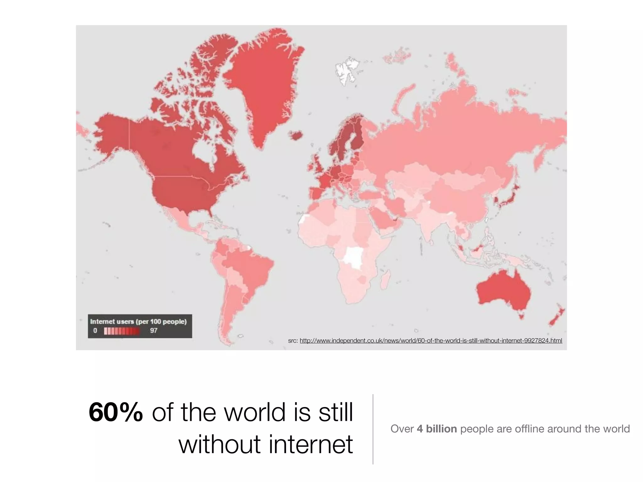 60% of the world is still
without internet
Over 4 billion people are oﬄine around the world
src: http://www.independent.co.uk/news/world/60-of-the-world-is-still-without-internet-9927824.html
 
