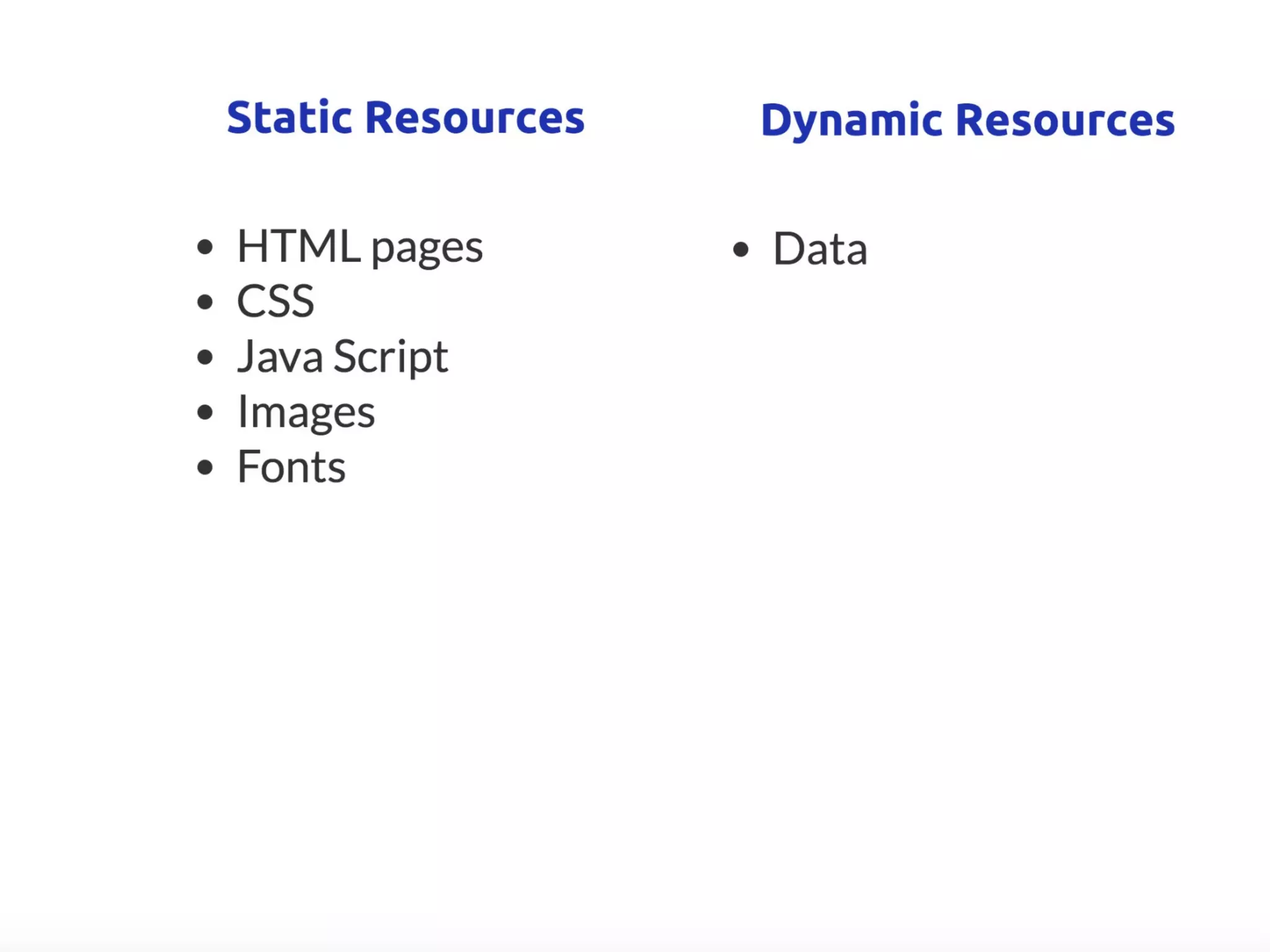 Offline First Applications