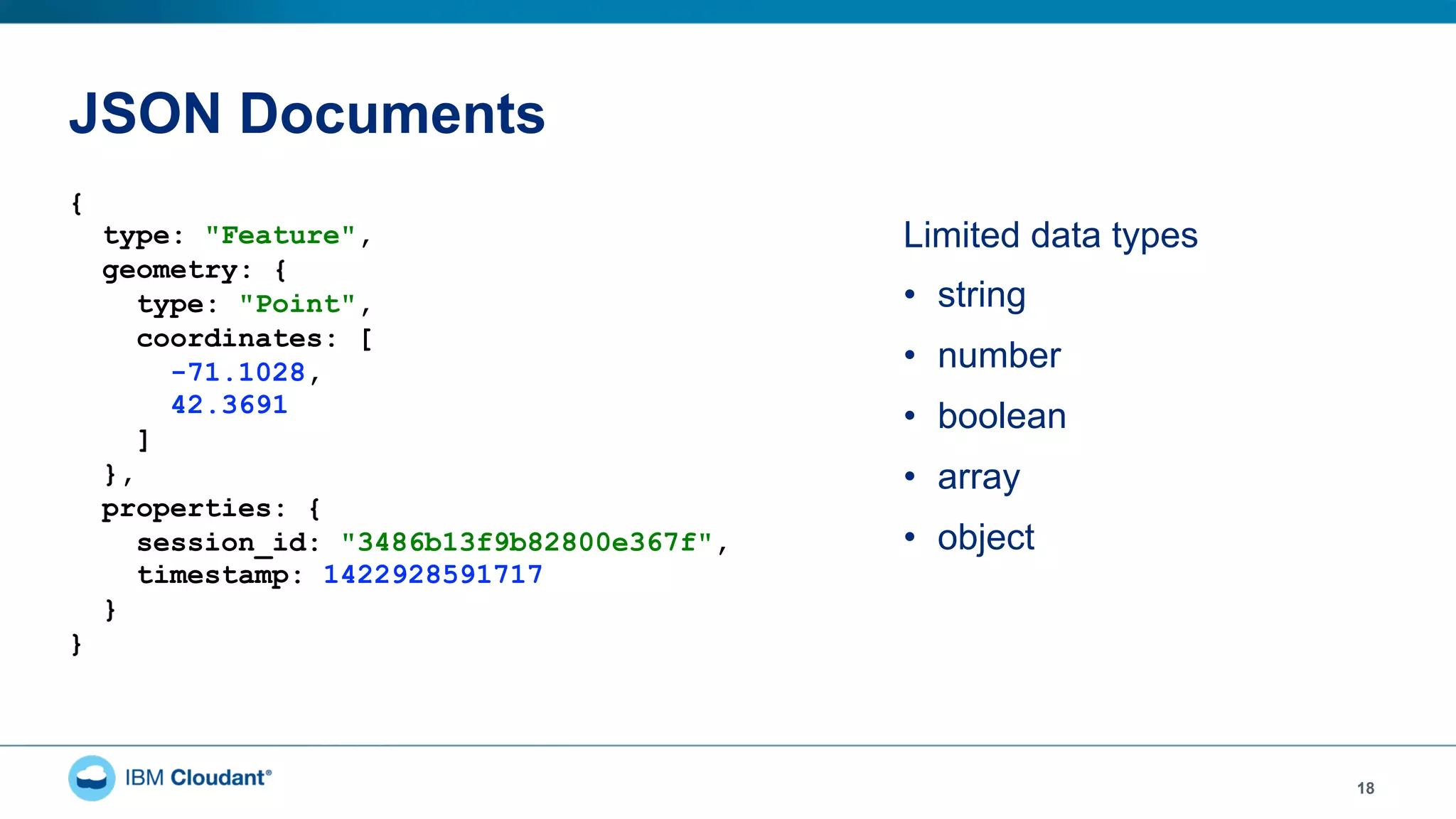 JSON Documents
18
{
type: "Feature",
geometry: {
type: "Point",
coordinates: [
-71.1028,
42.3691
]
},
properties: {
session_id: "3486b13f9b82800e367f",
timestamp: 1422928591717
}
}
Limited data types
•  string
•  number
•  boolean
•  array
•  object
 
