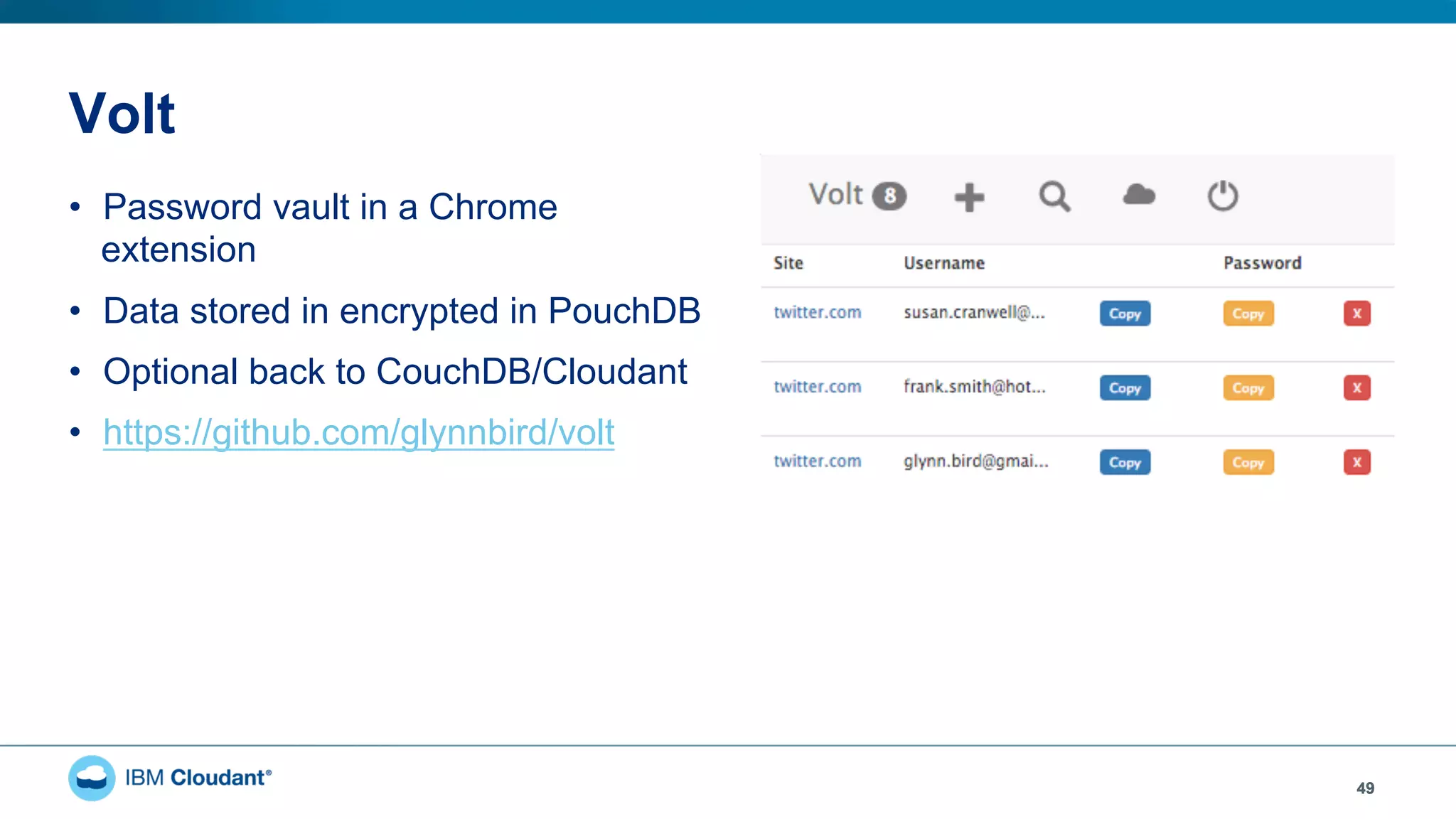 4949
Volt
•  Password vault in a Chrome
extension
•  Data stored in encrypted in PouchDB
•  Optional back to CouchDB/Cloudant
•  https://github.com/glynnbird/volt
49
 