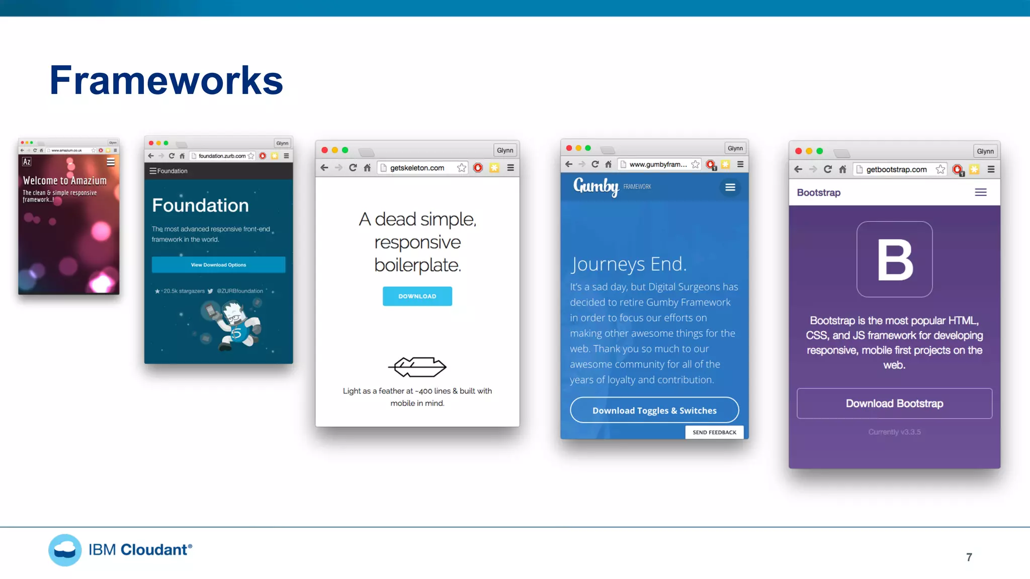 Frameworks
7
 