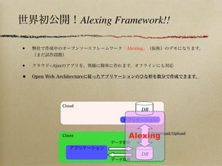 Alexing Framework!!

•

•
•


    Cloud
                         DB




    Client             AlexingDownload/Upload




                         DB
 