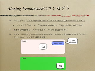 Alexing Framework

•
    •
•
•
                                    class
        Cloud
                                   Greeting
                      Java Class

                 DB




        Client



                            DB
 