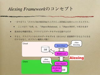 Alexing Framework

•
    •
•
•
                                               class
        Cloud
                                              Greeting
                                Java Class

                  DB
                                Middleware

                  class                      Alexing
        Client   Greeting
                               Sync Engine

                            JavaScript
                              Class    DB
 