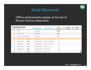 Kred Moments
                       
Ofﬂine achievements appear at the top of
Recent Activity statements




                                      Kred | PeopleBrowsr
   3
 