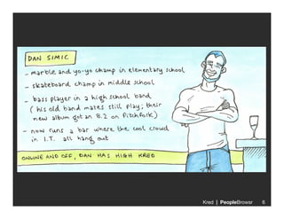 Kred | PeopleBrowsr
   6
 