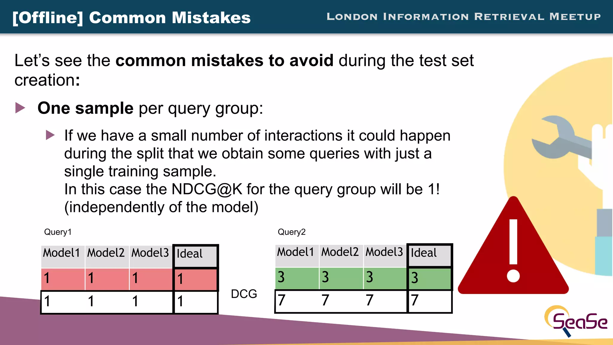 London Information Retrieval Meetup
Let’s see the common mistakes to avoid during the test set
creation:
! One sample per query group:
! If we have a small number of interactions it could happen
during the split that we obtain some queries with just a
single training sample.
In this case the NDCG@K for the query group will be 1!
(independently of the model)
[Offline] Common Mistakes
Model1 Model2 Model3 Ideal
1 1 1 1
1 1 1 1
Model1 Model2 Model3 Ideal
3 3 3 3
7 7 7 7
Query1 Query2
DCG
 