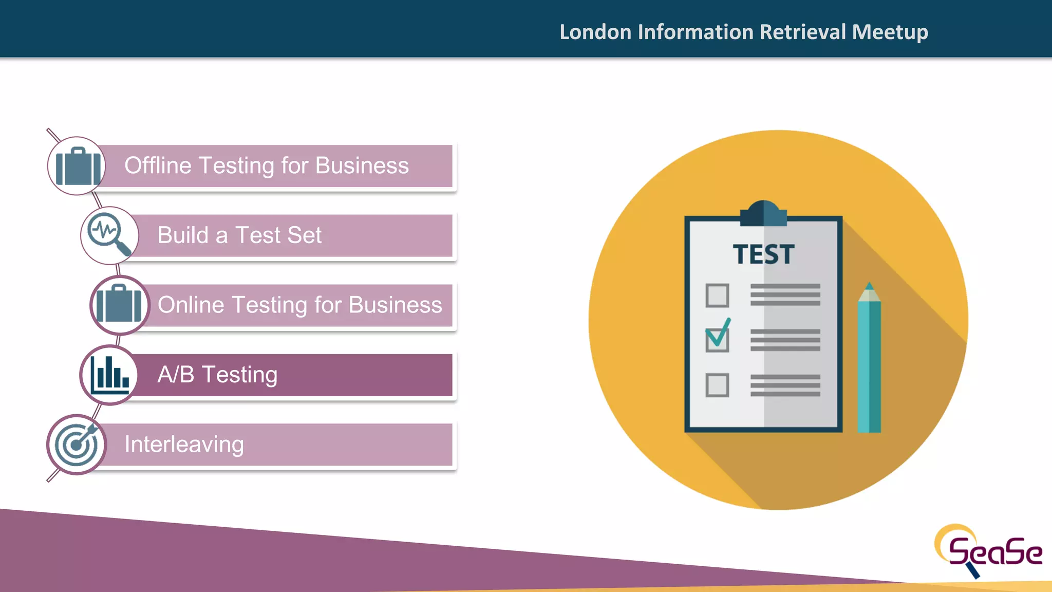 London Information Retrieval Meetup
Offline Testing for Business
Build a Test Set
Online Testing for Business
A/B Testing
Interleaving
 