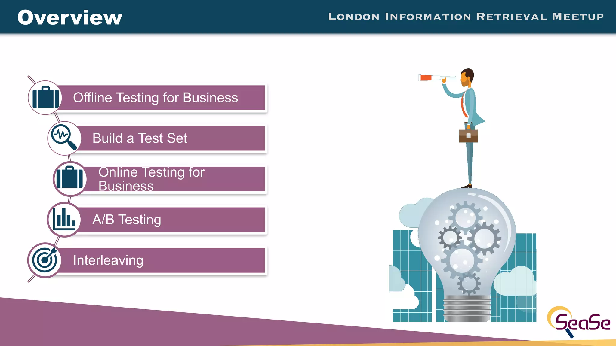 London Information Retrieval MeetupOverview
Offline Testing for Business
Build a Test Set
Online Testing for
Business
A/B Testing
Interleaving
 