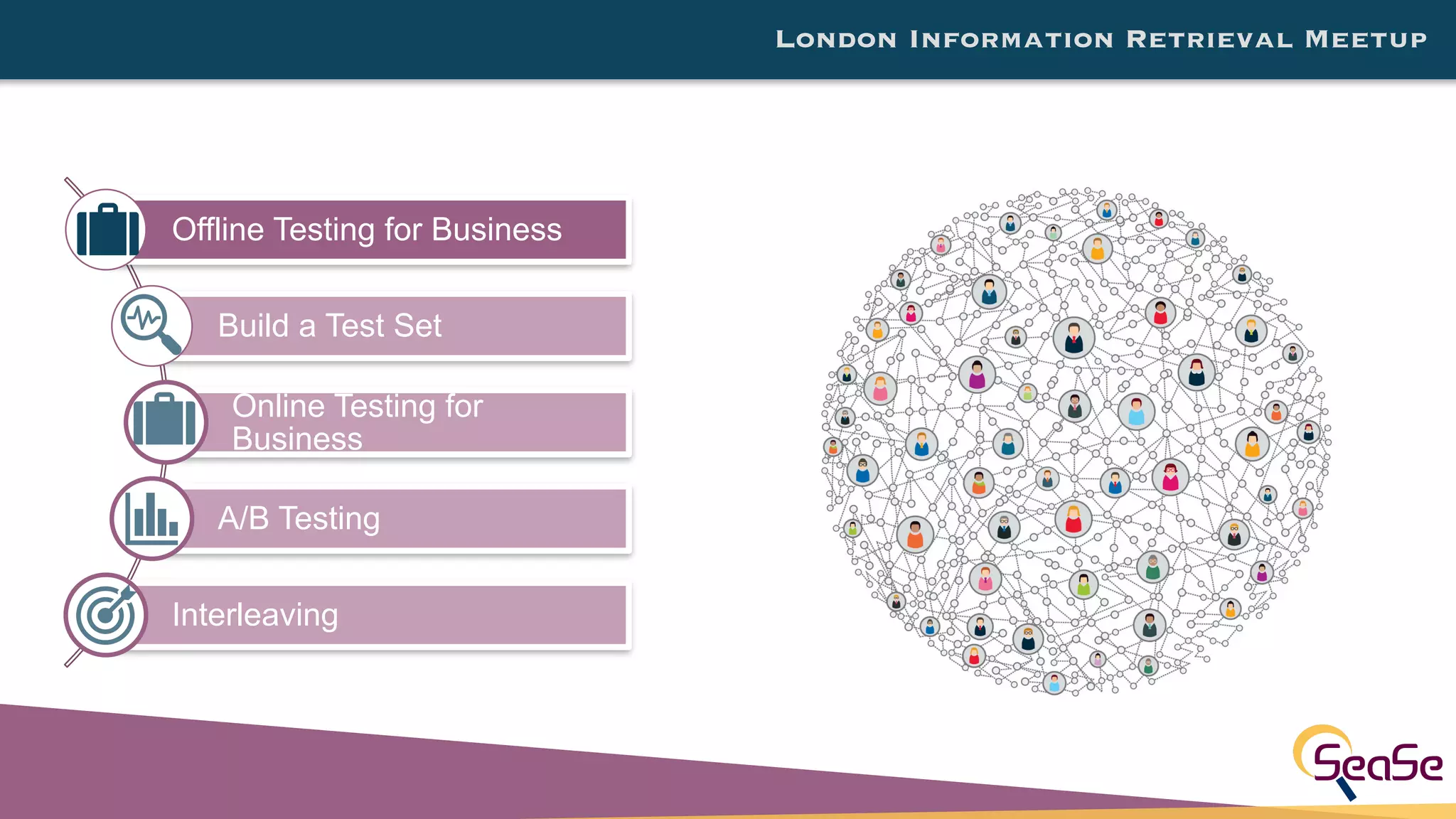 London Information Retrieval Meetup
Offline Testing for Business
Build a Test Set
Online Testing for
Business
A/B Testing
Interleaving
 