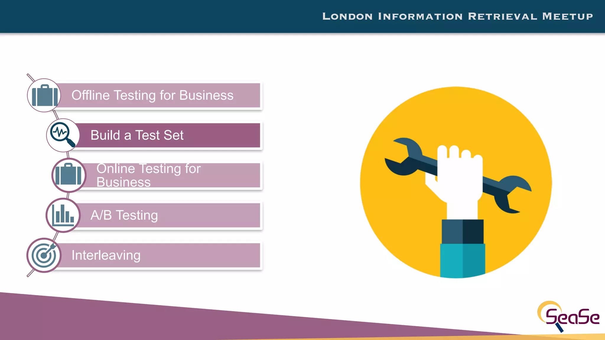 London Information Retrieval Meetup
Offline Testing for Business
Build a Test Set
Online Testing for
Business
A/B Testing
Interleaving
 