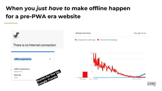 When you just have to make offline happen
for a pre-PWA era website
 