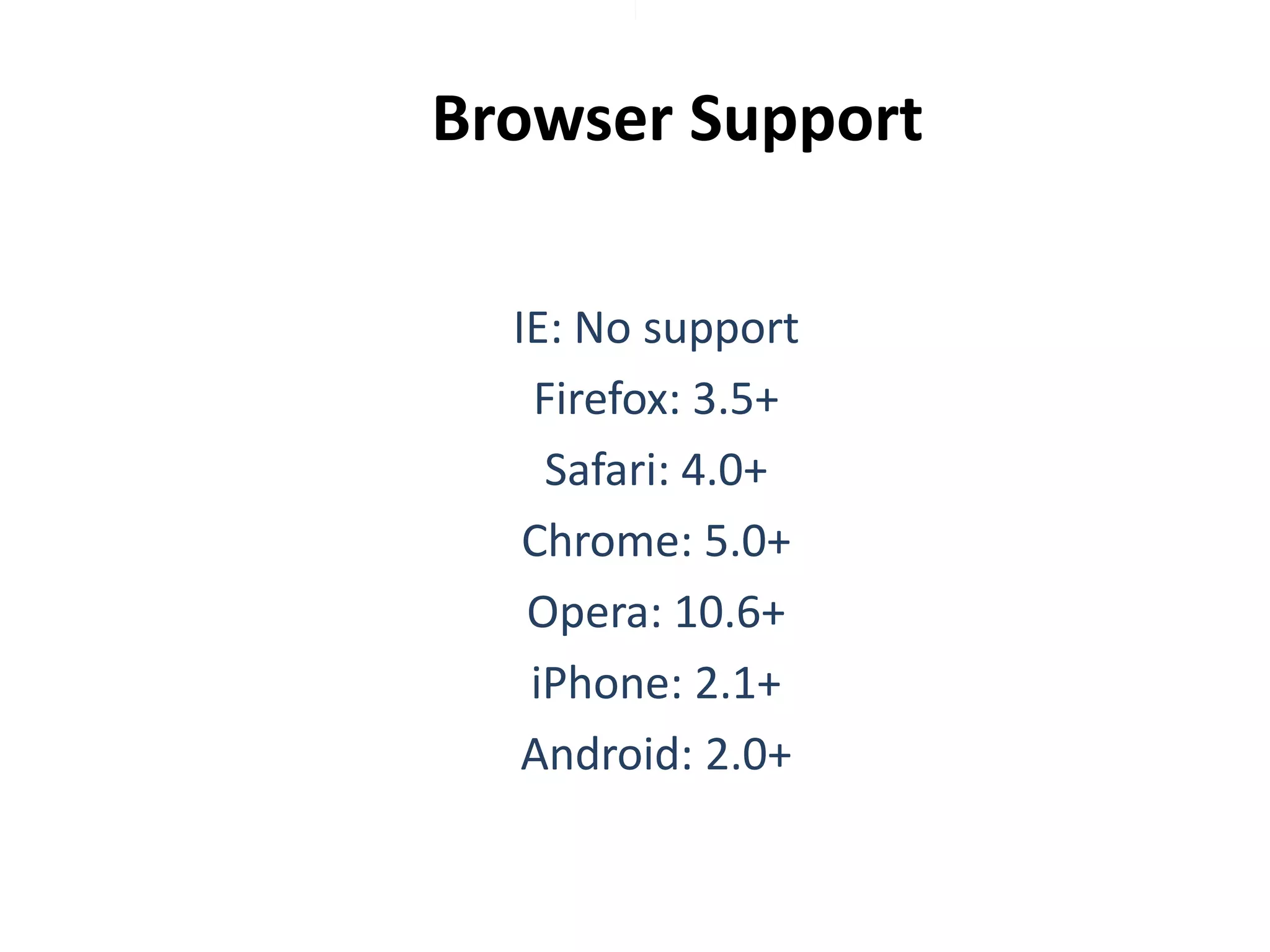 Browser Support
IE: No support
Firefox: 3.5+
Safari: 4.0+
Chrome: 5.0+
Opera: 10.6+
iPhone: 2.1+
Android: 2.0+

 