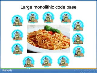 Proprietary and Confidential10Large monolithic code base