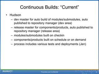 Proprietary and Confidential30Continuous Builds: “Current”Hudsondevmaster for auto build of modules/submodules, auto published to repository manager (dev area)release master for components/products, auto published to repository manager (release area)modules/submodulesbuilt on checkincomponents/products built on schedule or on demandprocess includes various tests and deployments (Jen)