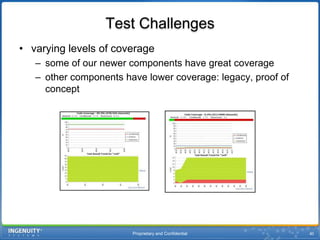 Proprietary and Confidential45Test Challengesvarying levels of coveragesome of our newer components have great coverageother components have lower coverage: legacy, proof of concept
