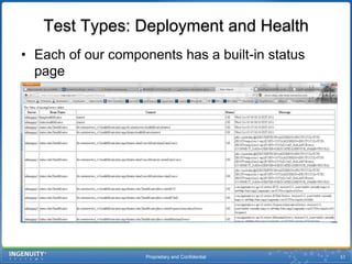  Manual/exploratoryCI EnvironmentSingle nodes