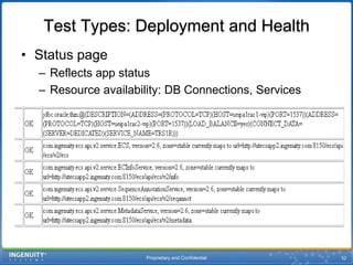  functional testsService1Service1Service2Service2Service3Service3Service4Service4Service5Service5Service6
