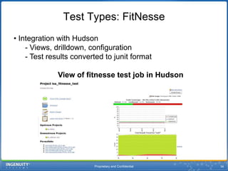 Proprietary and Confidential53Test Types: Deployment and HealthInformation is used for:DeploymentHealth MonitoringService Compatibility and Dependency checking