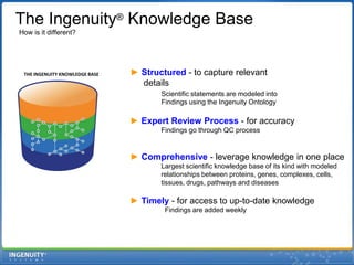 The Ingenuity® Knowledge Base  How is it different?THE INGENUITY KNOWLEDGE BASE► Structured-to capture relevant details	Scientific statements are modeled into Findings using the Ingenuity Ontology► Expert Review Process- for accuracy	Findings go through QC process► Comprehensive- leverage knowledge in one place	Largest scientific knowledge base of its kind with modeled relationships between proteins, genes, complexes, cells, tissues, drugs, pathways and diseases► Timely- for access to up-to-date knowledge	  Findings are added weekly