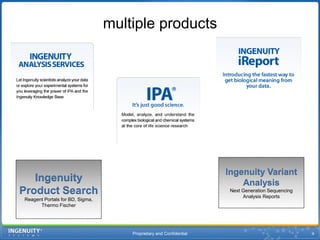Proprietary and Confidential9multiple productsIngenuity Variant AnalysisNext Generation Sequencing Analysis ReportsIngenuity Product SearchReagent Portals for BD, Sigma, Thermo Fischer