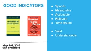● Specific
● Measurable
● Actionable
● Relevant
● Time Bound
● Valid
● Understandable
GOOD INDICATORS
 
