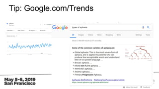 Tip: Google.com/Trends
 