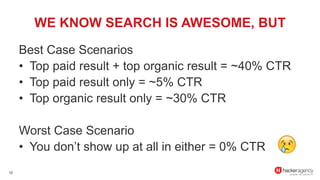 12
Best Case Scenarios
• Top paid result + top organic result = ~40% CTR
• Top paid result only = ~5% CTR
• Top organic re...