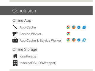 Ofﬂine App!
App Cache!
Service Worker!
App Cache & Service Worker!
Ofﬂine Storage!
localForage!
IndexedDB (IDBWrapper)!
Conclusion!
 
