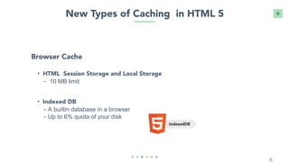6
Browser Cache
● HTML Session Storage and Local Storage
– 10 MB limit
● Indexed DB
– A builtin database in a browser
– Up...