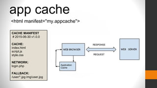 app cache
<html manifest="my.appcache">
CACHE MANIFEST
# 2015-06-30 v1.0.0
CACHE:
index.html
script.js
style.css
NETWORK:
login.php
FALLBACK:
/user/*.jpg img/user.jpg
 