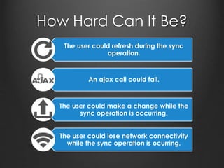 Conflict Resolution
PREFER NEWEST GUIDED MERGE
AUTOMATIC
MERGE
VERSIONING
 