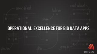 Confidential
OPERATIONAL EXCELLENCE FORBIG DATAAPPS
 