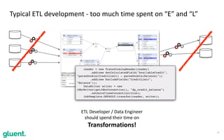 9
Typical	ETL	development	-	too	much	time	spent	on	“E”	and	“L”
ETL	Developer	/	Data	Engineer	
should	spend	their	time	on		
Transformations!
reader = new TransformingReader(reader)
.add(new SetCalculatedField("AvailableCredit",
"parseDouble(CreditLimit) - parseDouble(Balance)"))
.add(new ExcludeFields("CreditLimit",
"Balance"));
DataWriter writer = new
JdbcWriter(getJdbcConnection(), "dp_credit_balance")
.setAutoCloseConnection(true);
JobTemplate.DEFAULT.transfer(reader, writer);
 