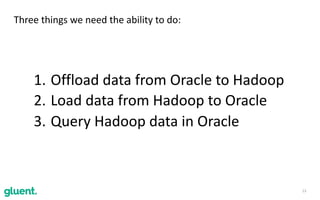 13
Three	things	we	need	the	ability	to	do:
1. Offload	data	from	Oracle	to	Hadoop		
2. Load	data	from	Hadoop	to	Oracle	
3. Query	Hadoop	data	in	Oracle
 