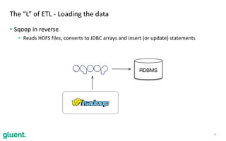 • Sqoop	in	reverse	
• Reads	HDFS	files,	converts	to	JDBC	arrays	and	insert	(or	update)	statements
19
The	“L”	of	ETL	-	Loading	the	data
RDBMS
 