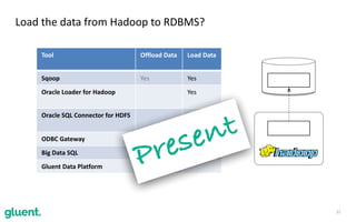 21
Load	the	data	from	Hadoop	to	RDBMS?
Tool Offload	Data Load	Data
Sqoop Yes Yes
Oracle	Loader	for	Hadoop Yes
Oracle	SQL	Connector	for	HDFS Yes
ODBC	Gateway Yes
Big	Data	SQL Yes
Gluent	Data	Platform Yes
Present
 
